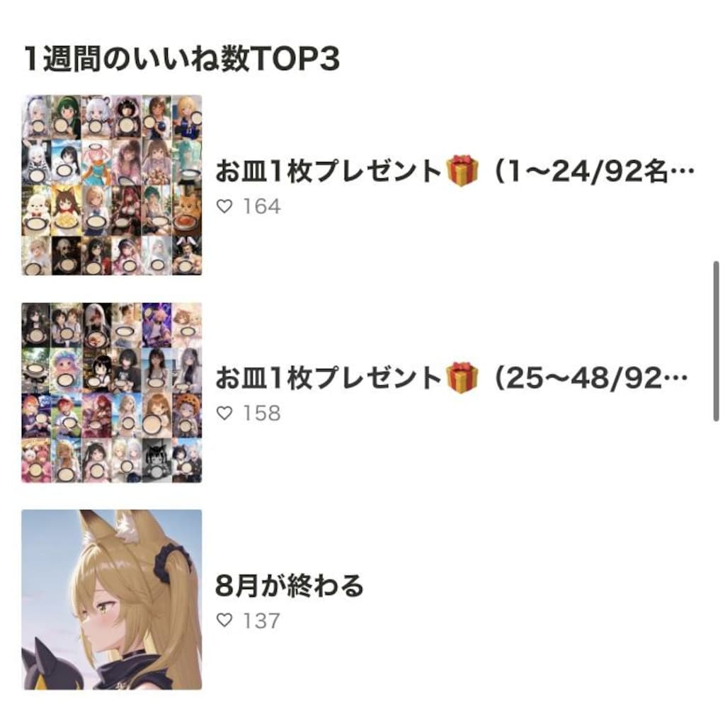 8月の実績