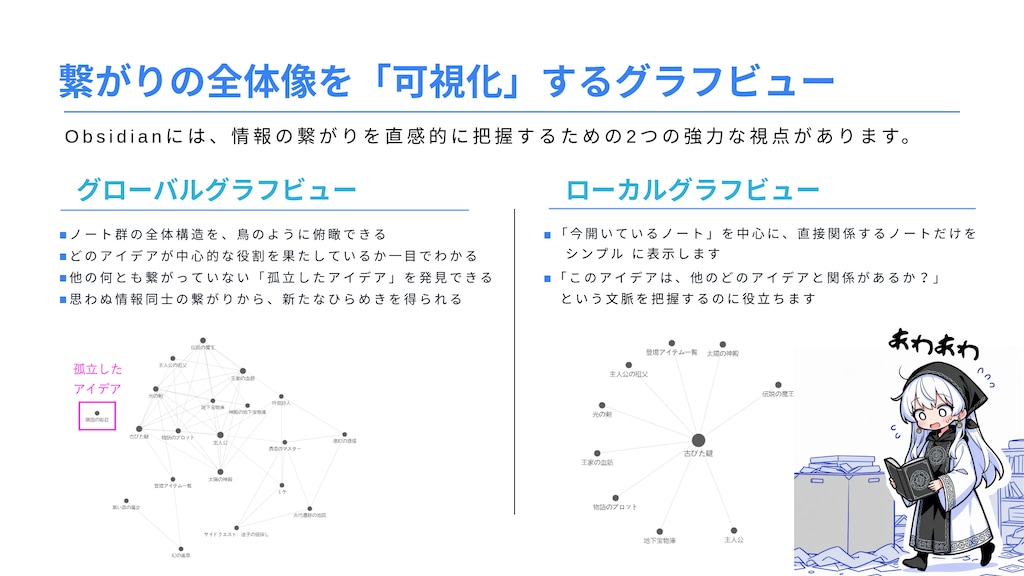 Obsidianの魅力