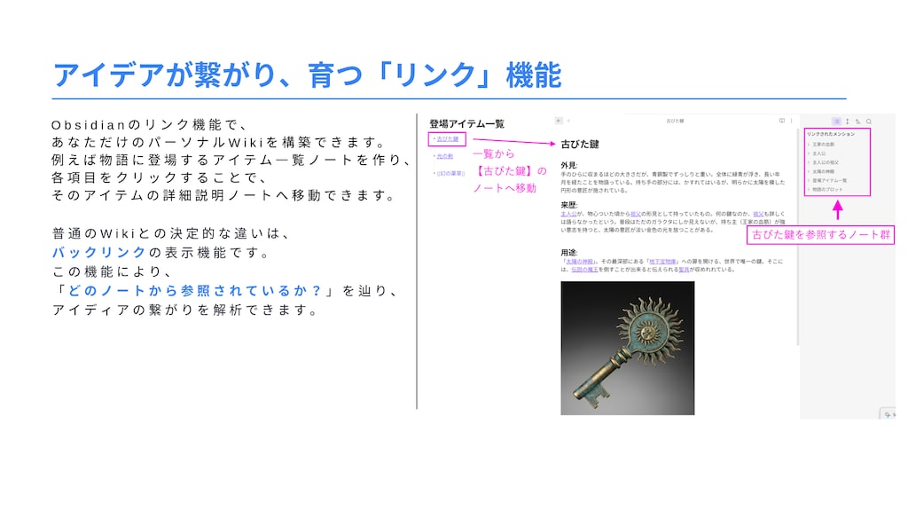 Obsidianの魅力