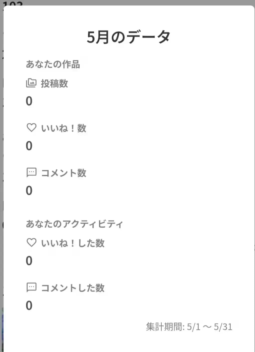 ７月の実績