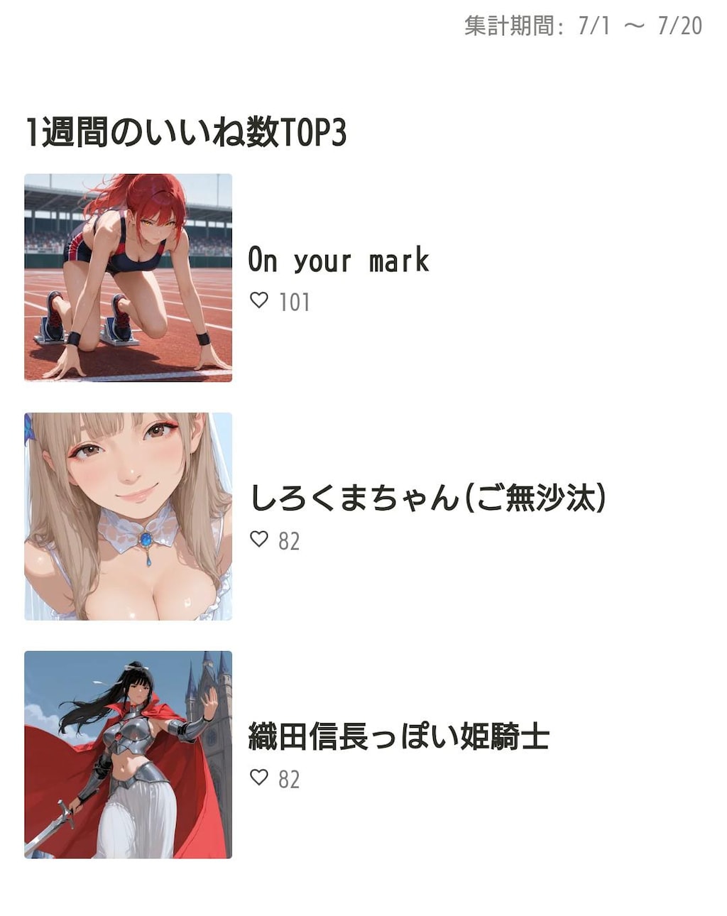 7月の実績