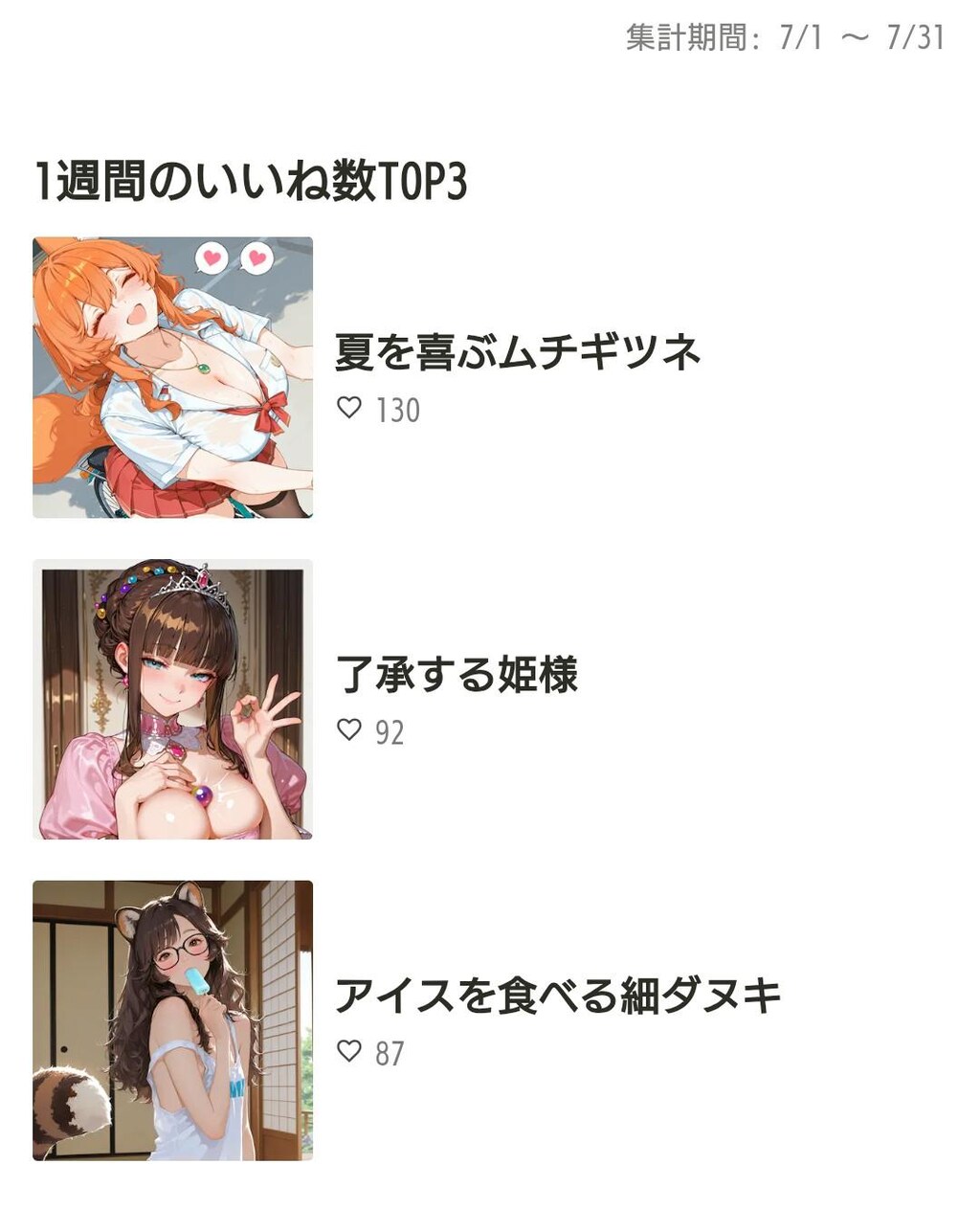 7月の実績