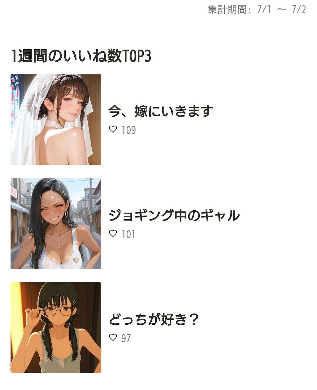 7月の実績