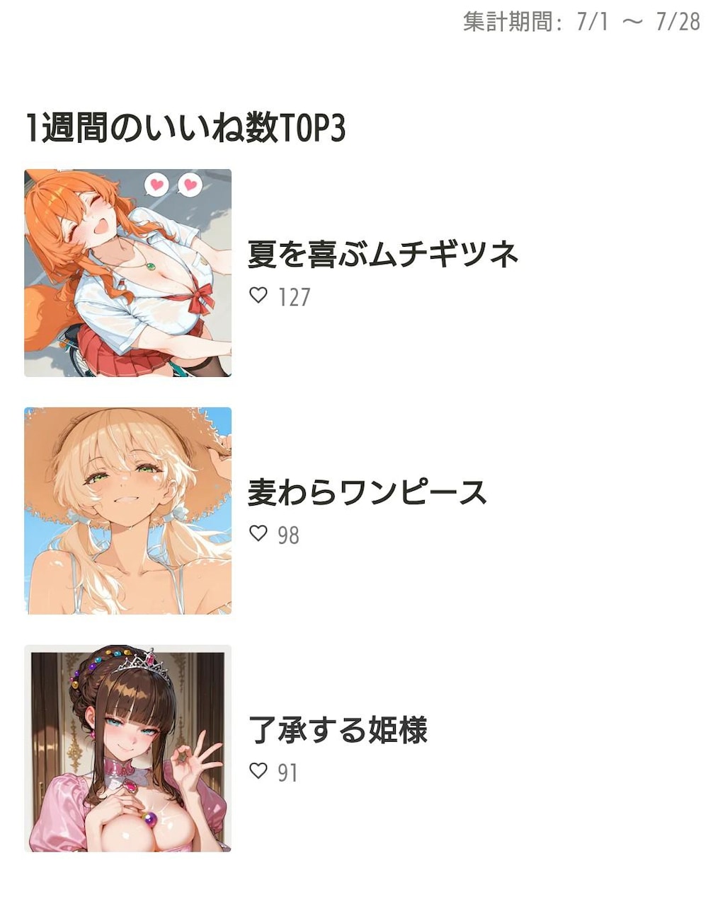 7月の実績
