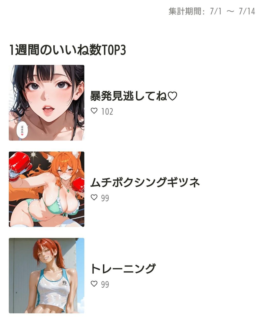 7月の実績