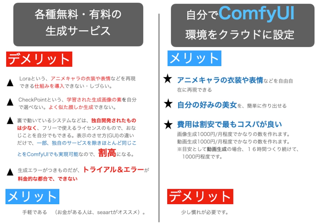 無料セミナー概要