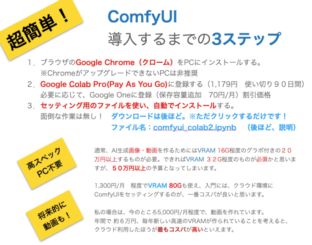 無料セミナー概要