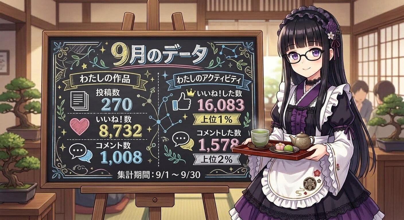 2026年9月の実績