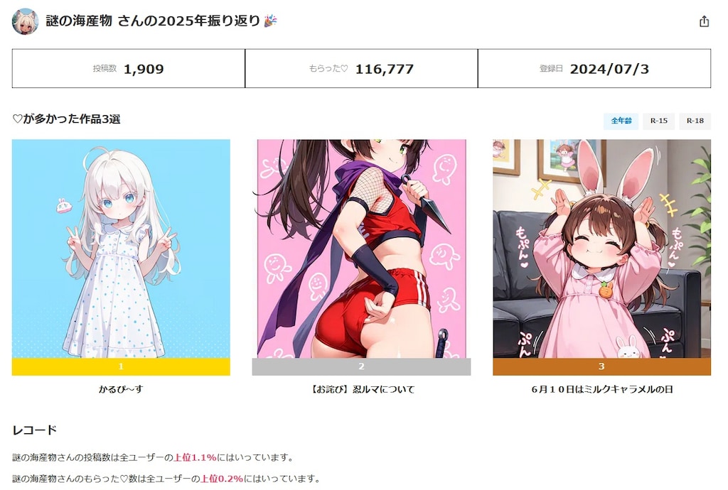 ２０２５年振り返り