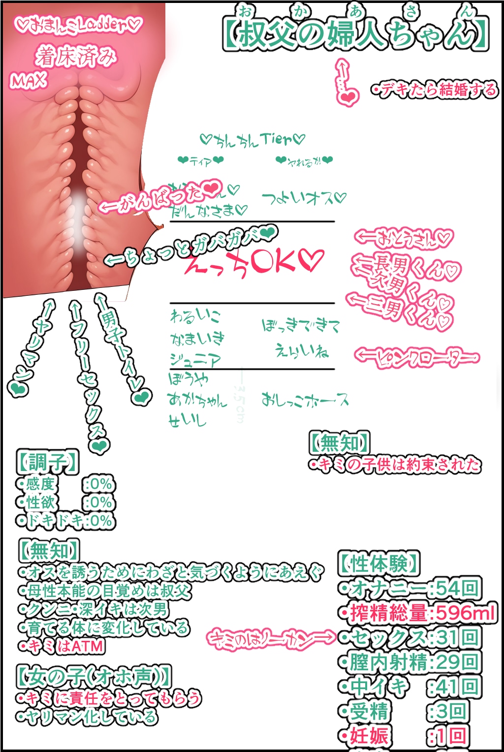 TRPGエロゲ「キミの彼女ちゃん」セッション16