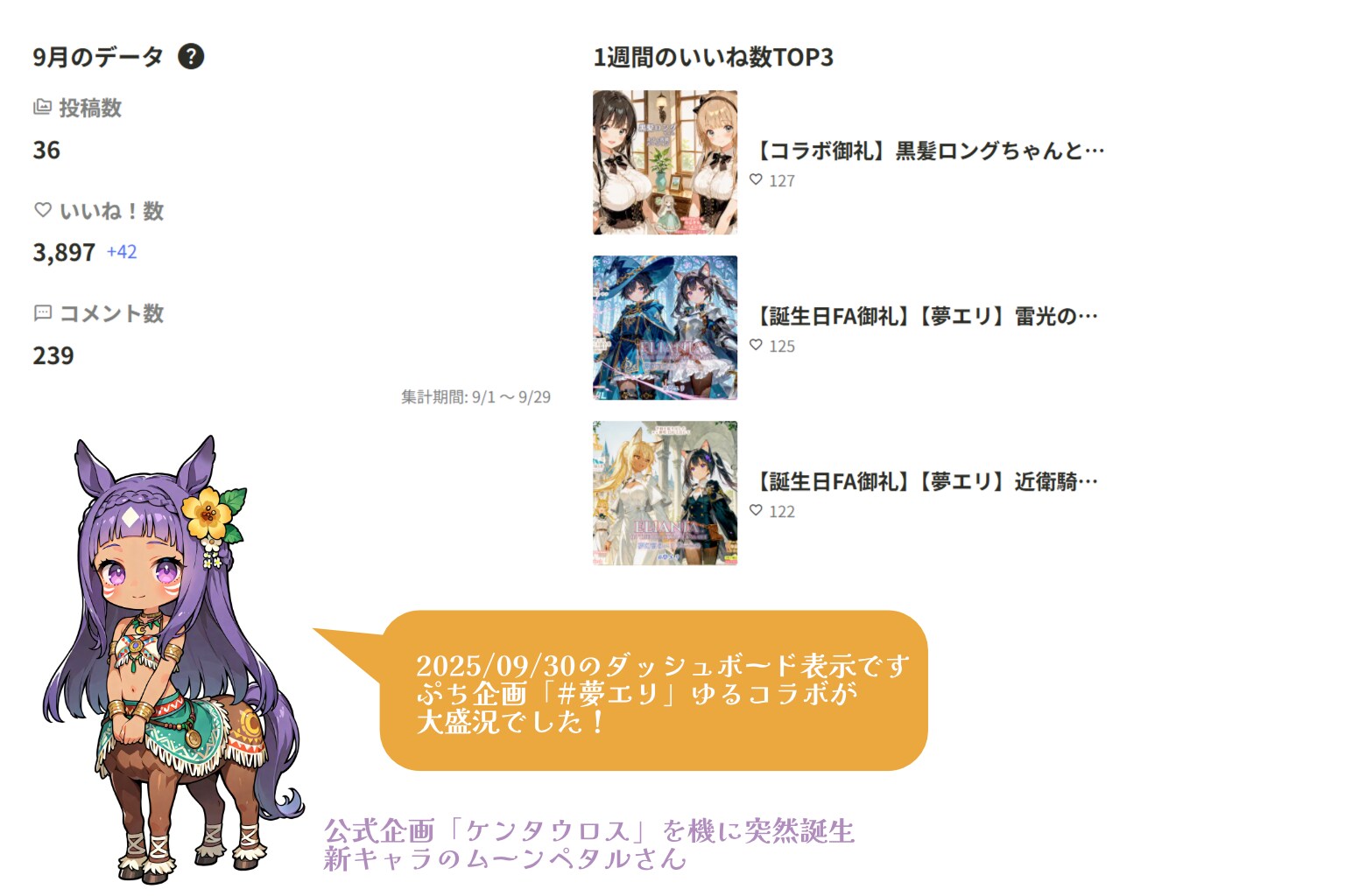 9月の実績 (ものまね)