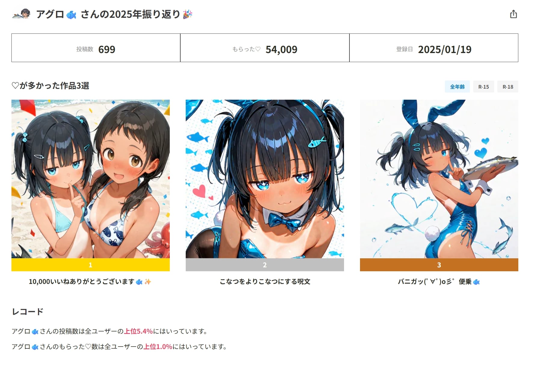 2025年の振り返り