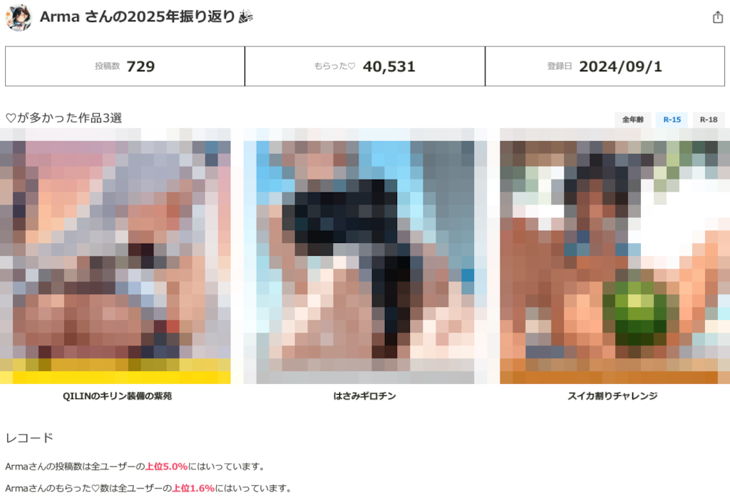 2025年12月の実績