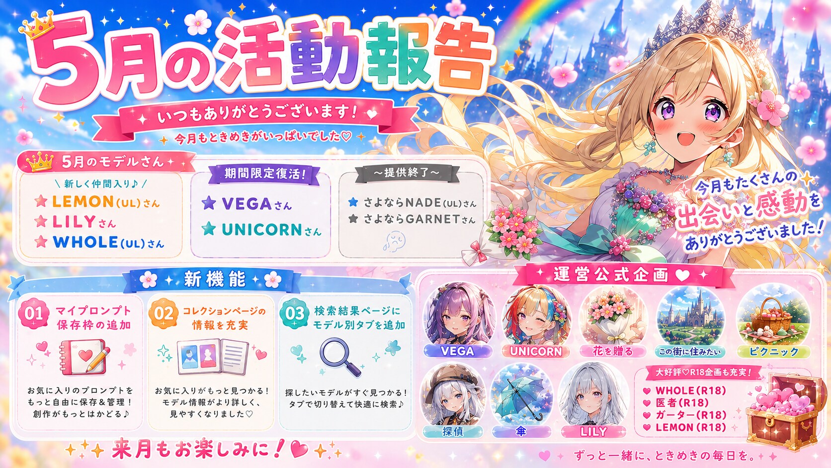 🧳５月活動報告