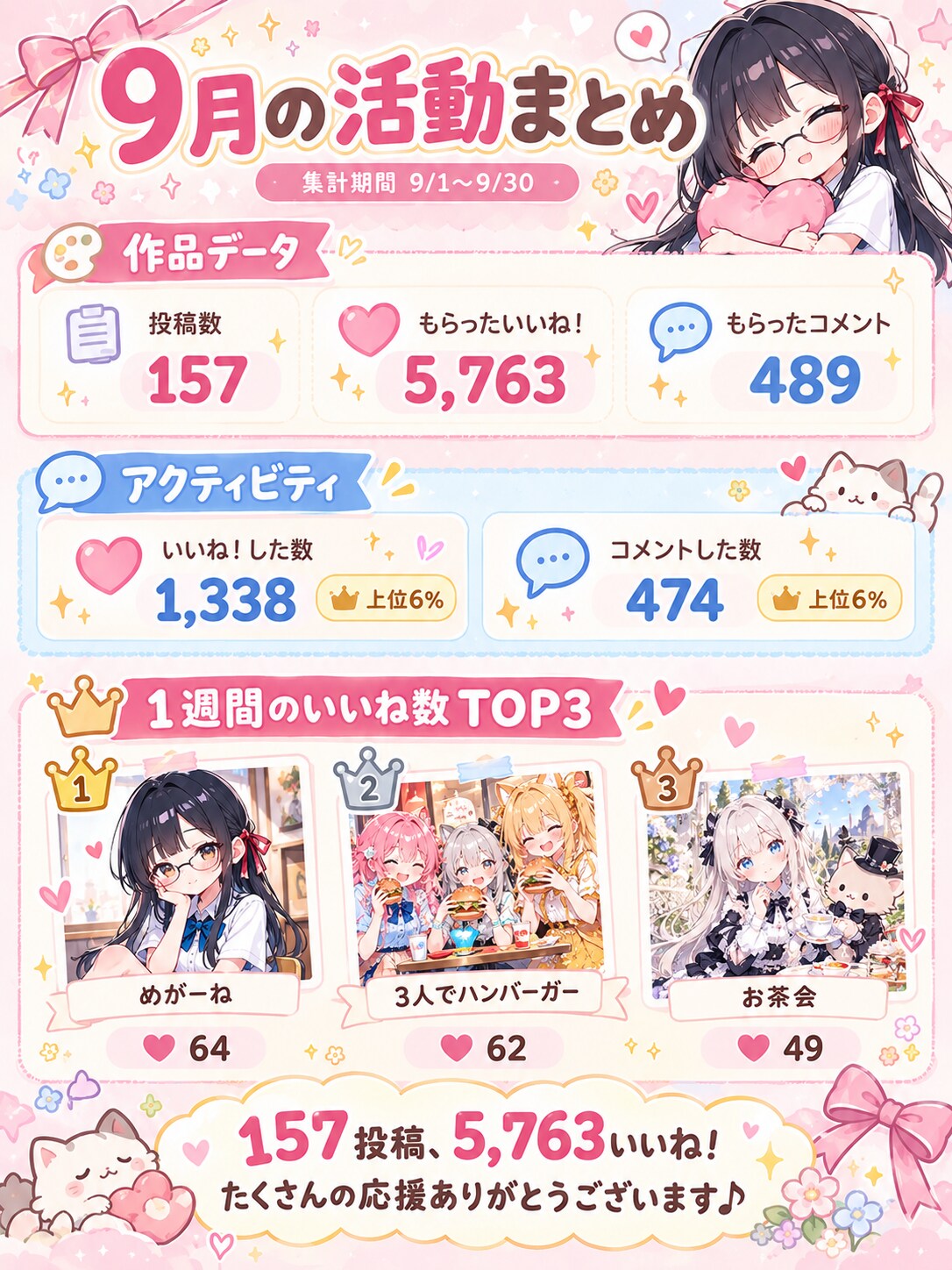 9月実績