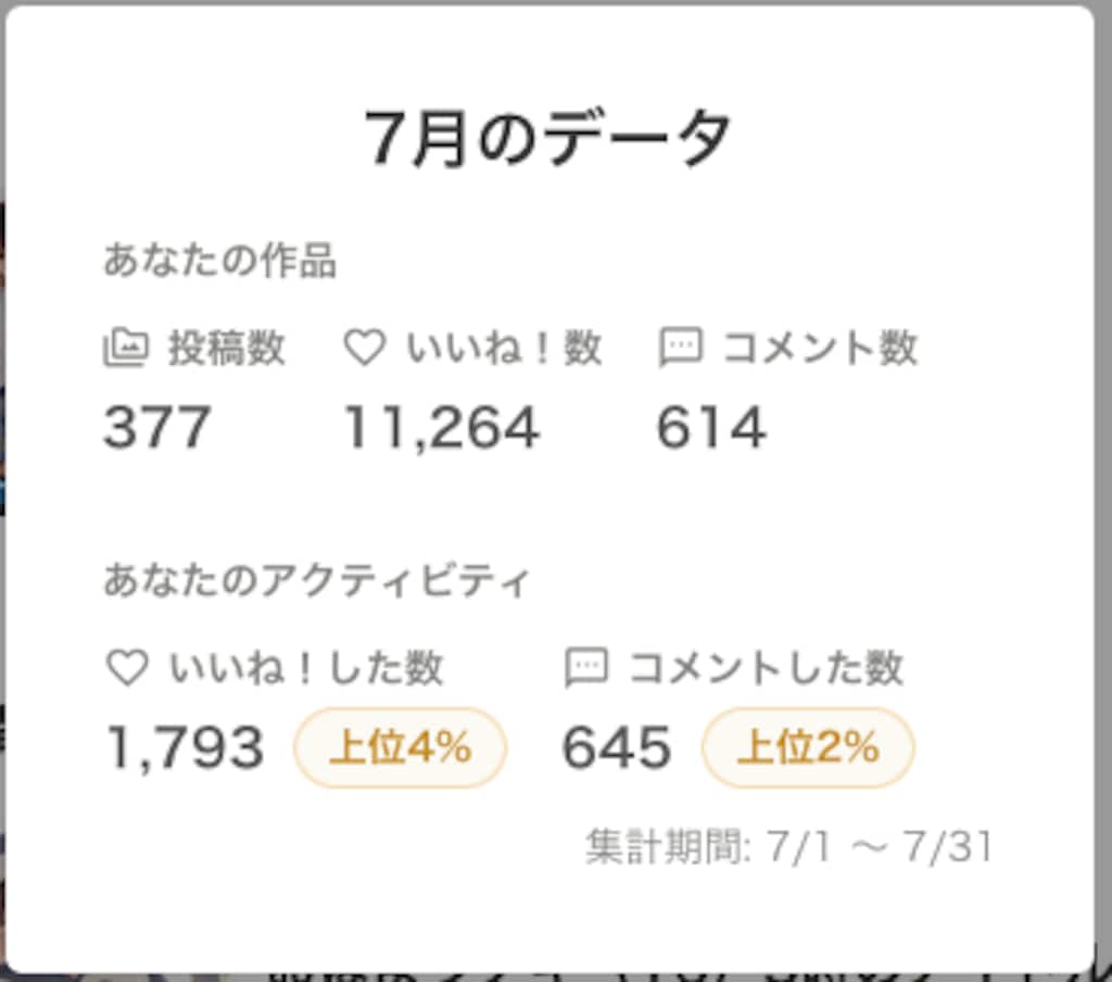 8月の活動実績