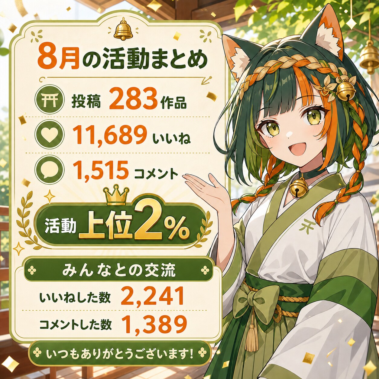 8月の活動実績