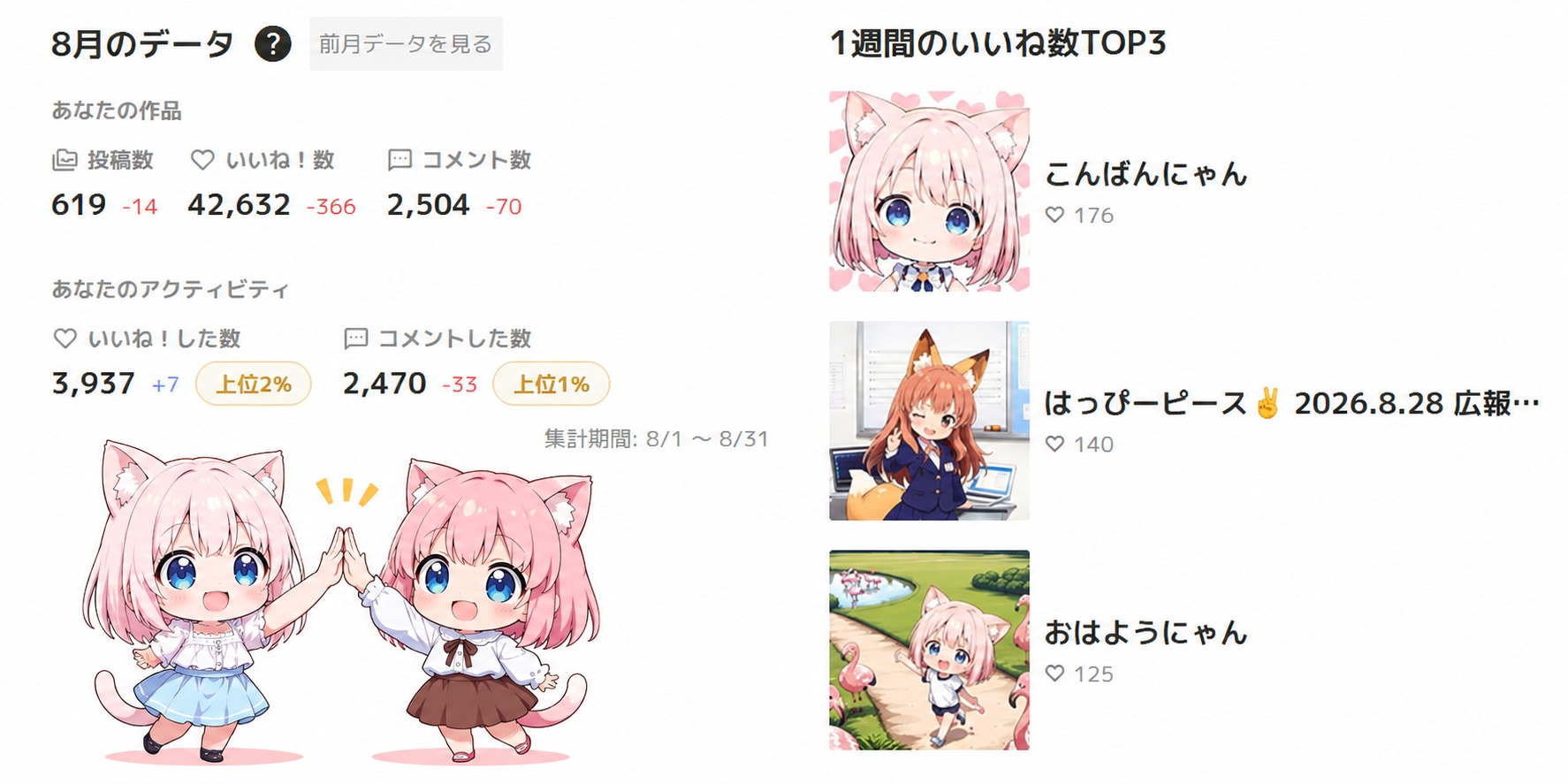 2026年8月実績