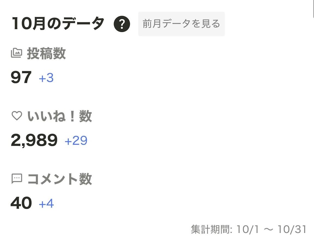 11月の月末報告