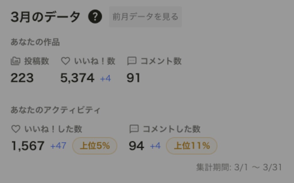 2006年7月までの実績