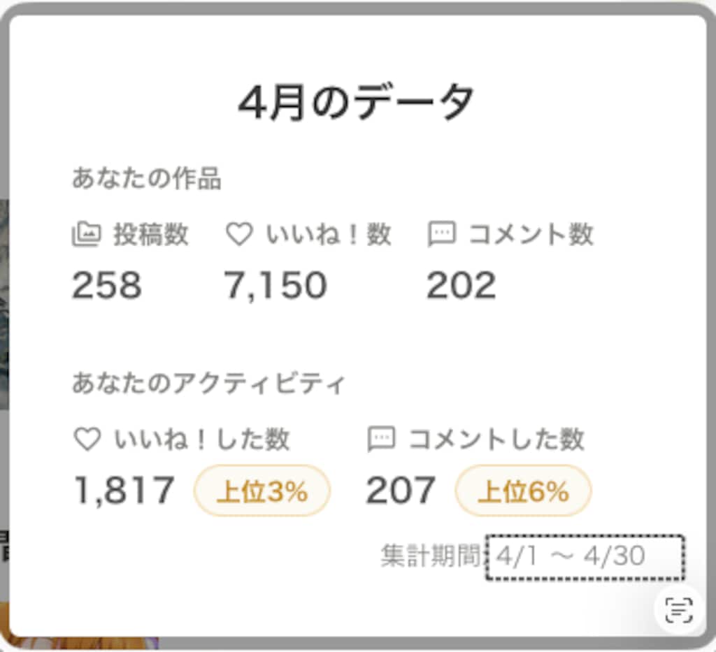 2006年7月までの実績