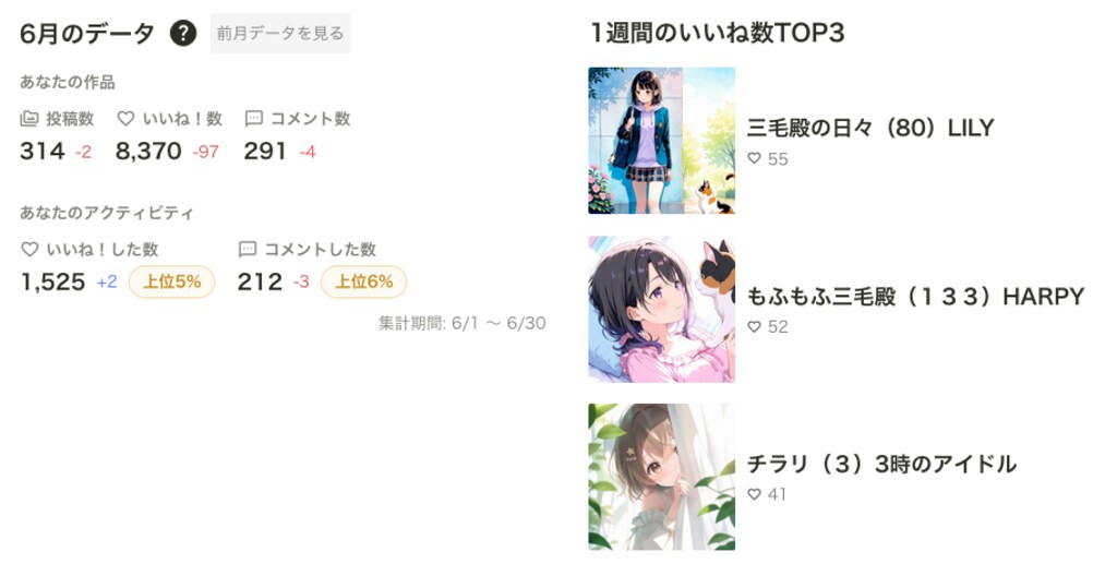 2006年7月までの実績