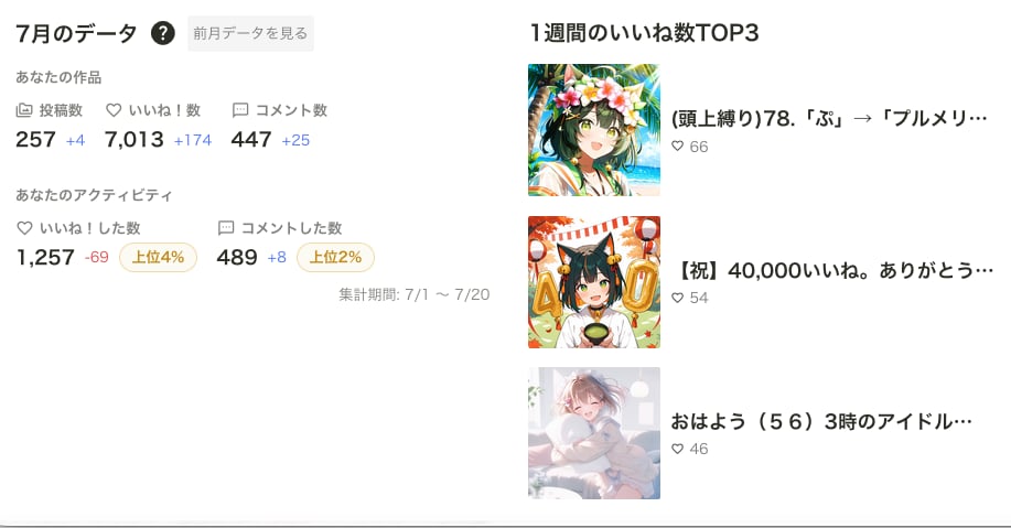 2006年7月までの実績