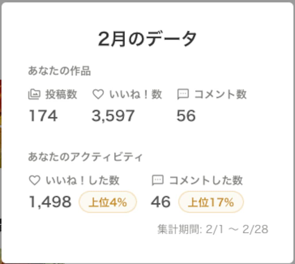 2006年7月までの実績