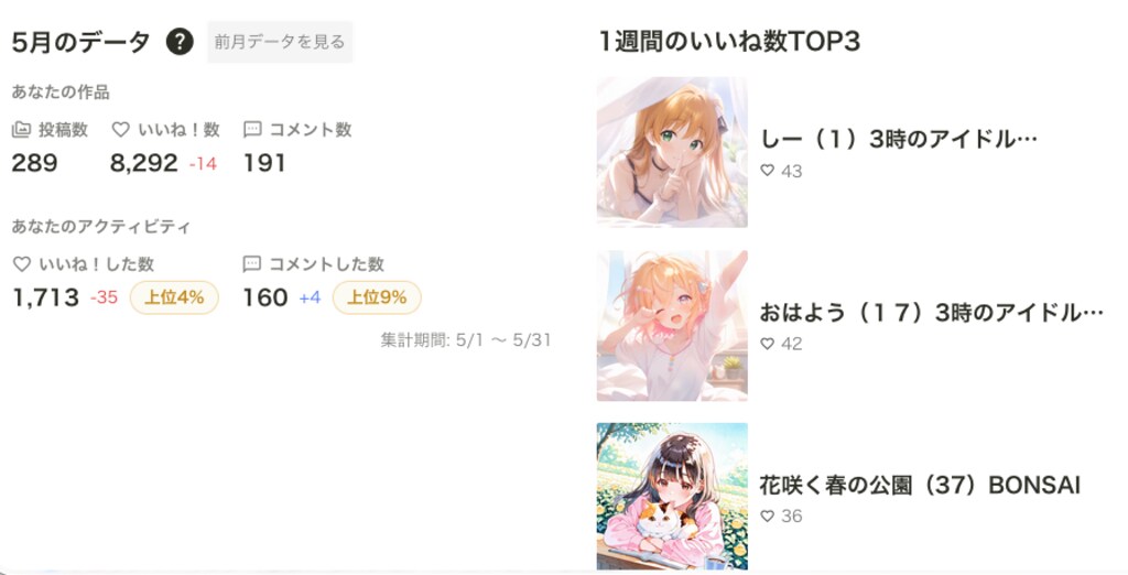 2006年7月までの実績