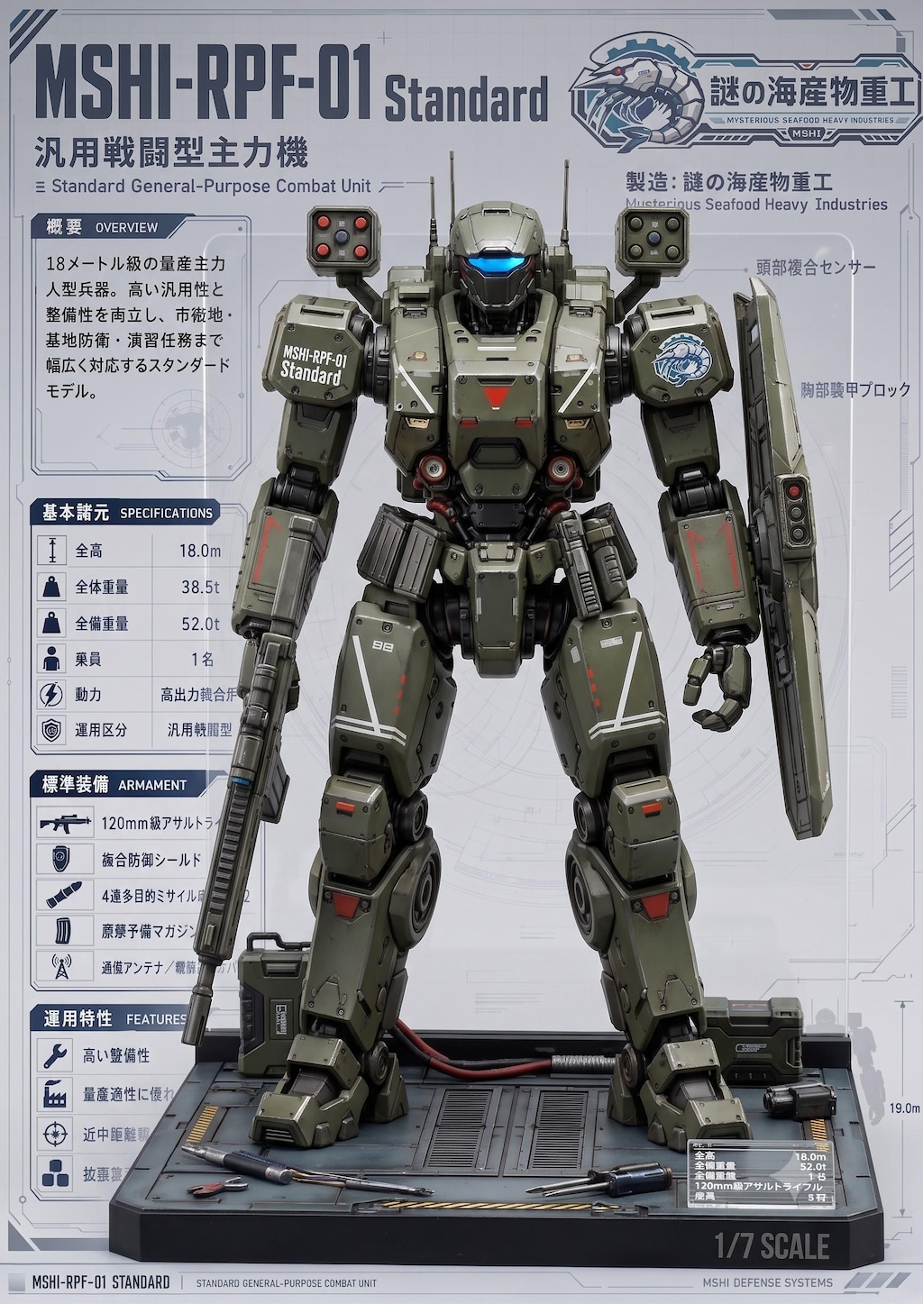 謎の海産物フィギュアコレクション１０６