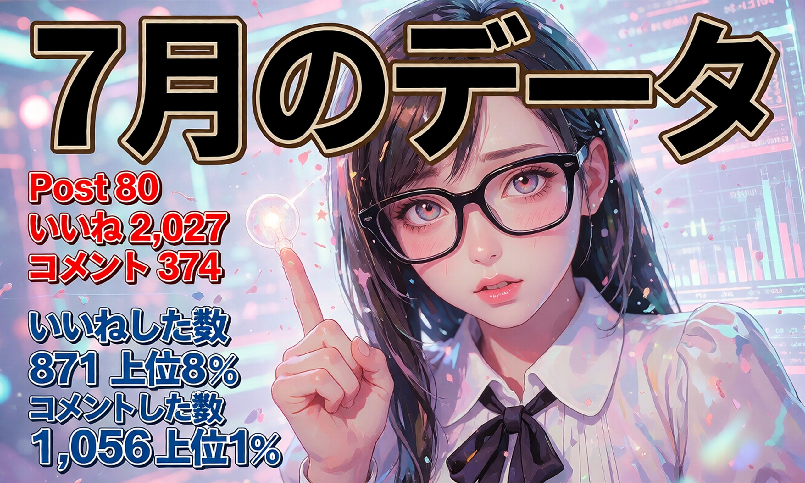 7月の実績
