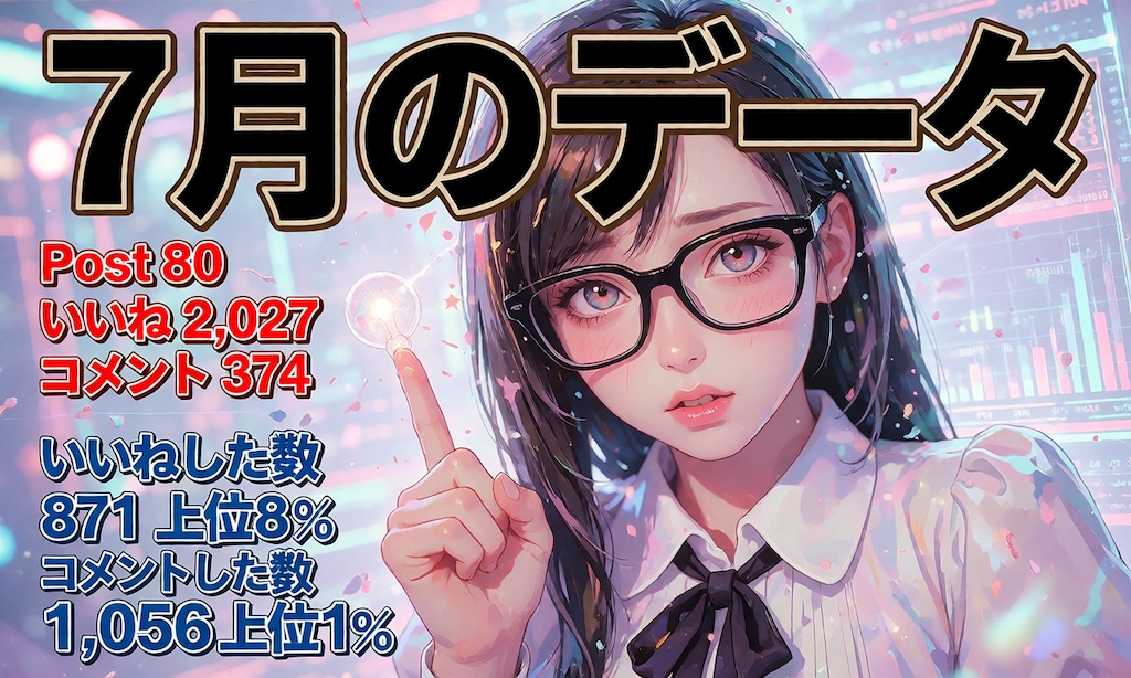 7月の実績