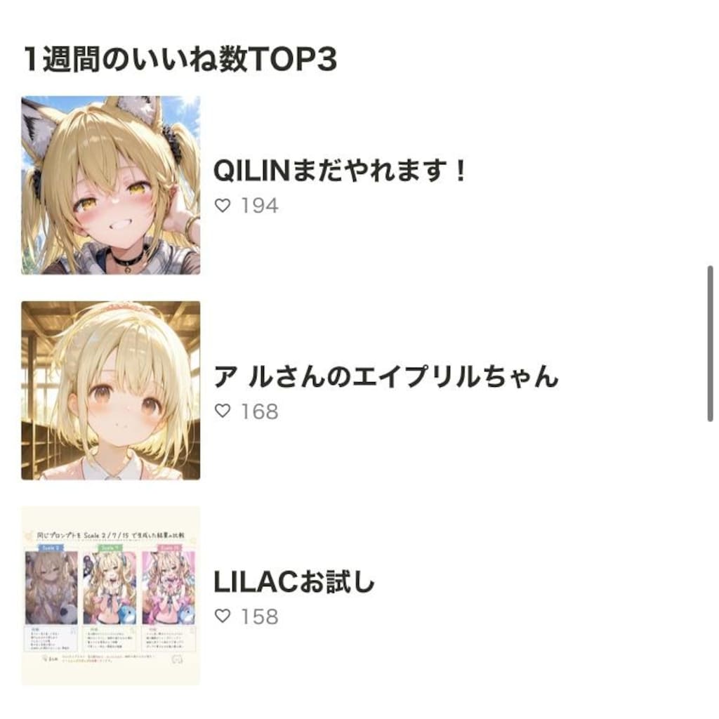 4月の実績