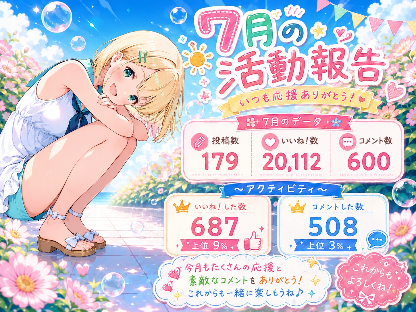 7月の活動報告🌻