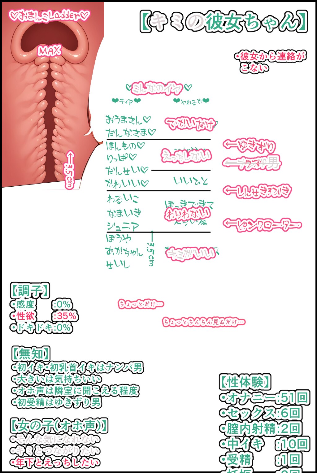 TRPGエロゲ「キミの彼女ちゃん」セッション8