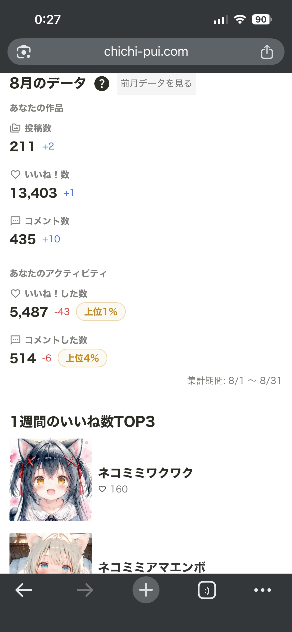 2026年8月の実績
