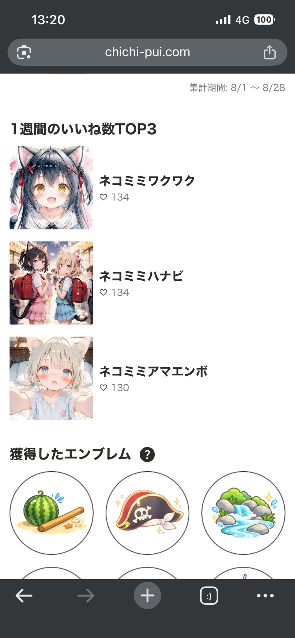 2026年8月の実績