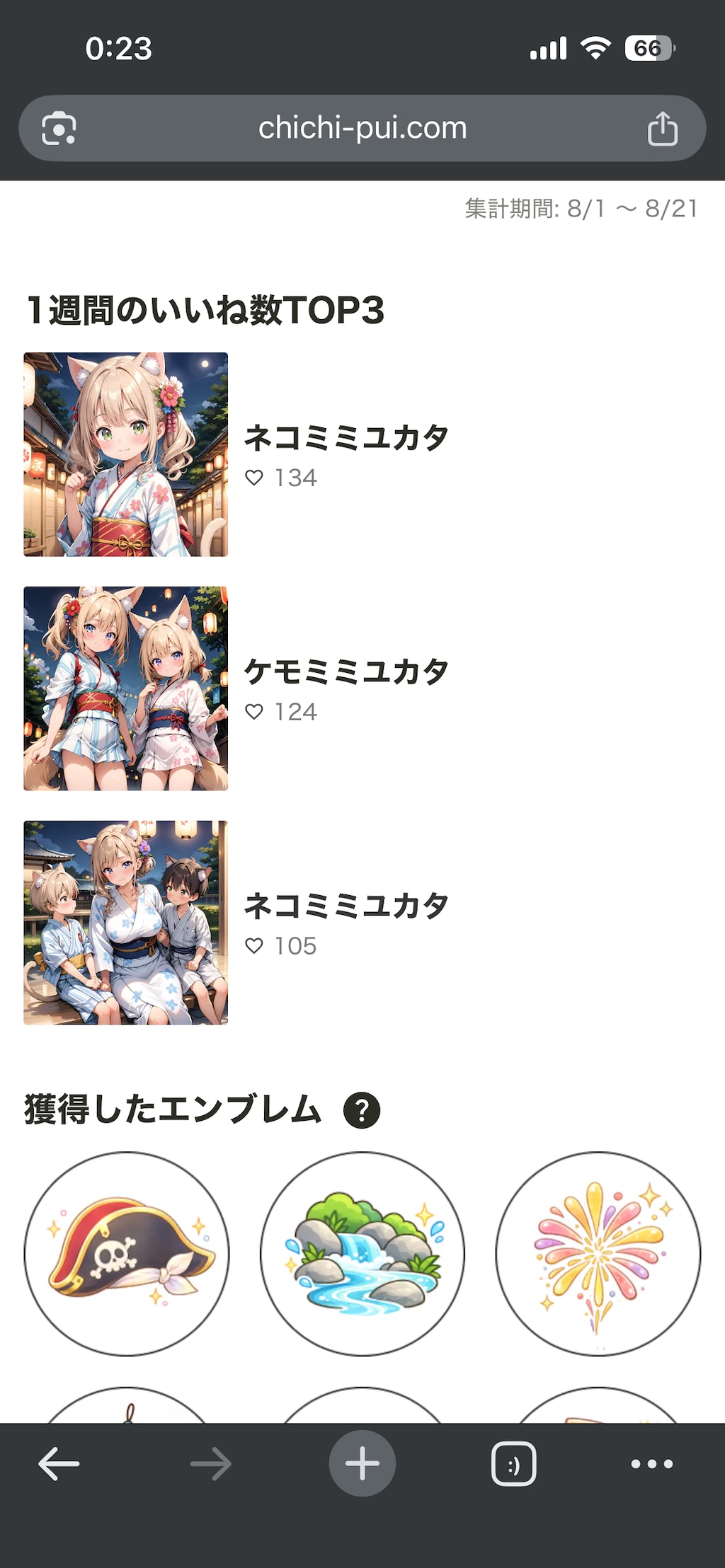 2026年8月の実績