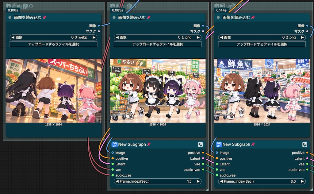 ComfyUIでMiniMax H3を使った動画作成