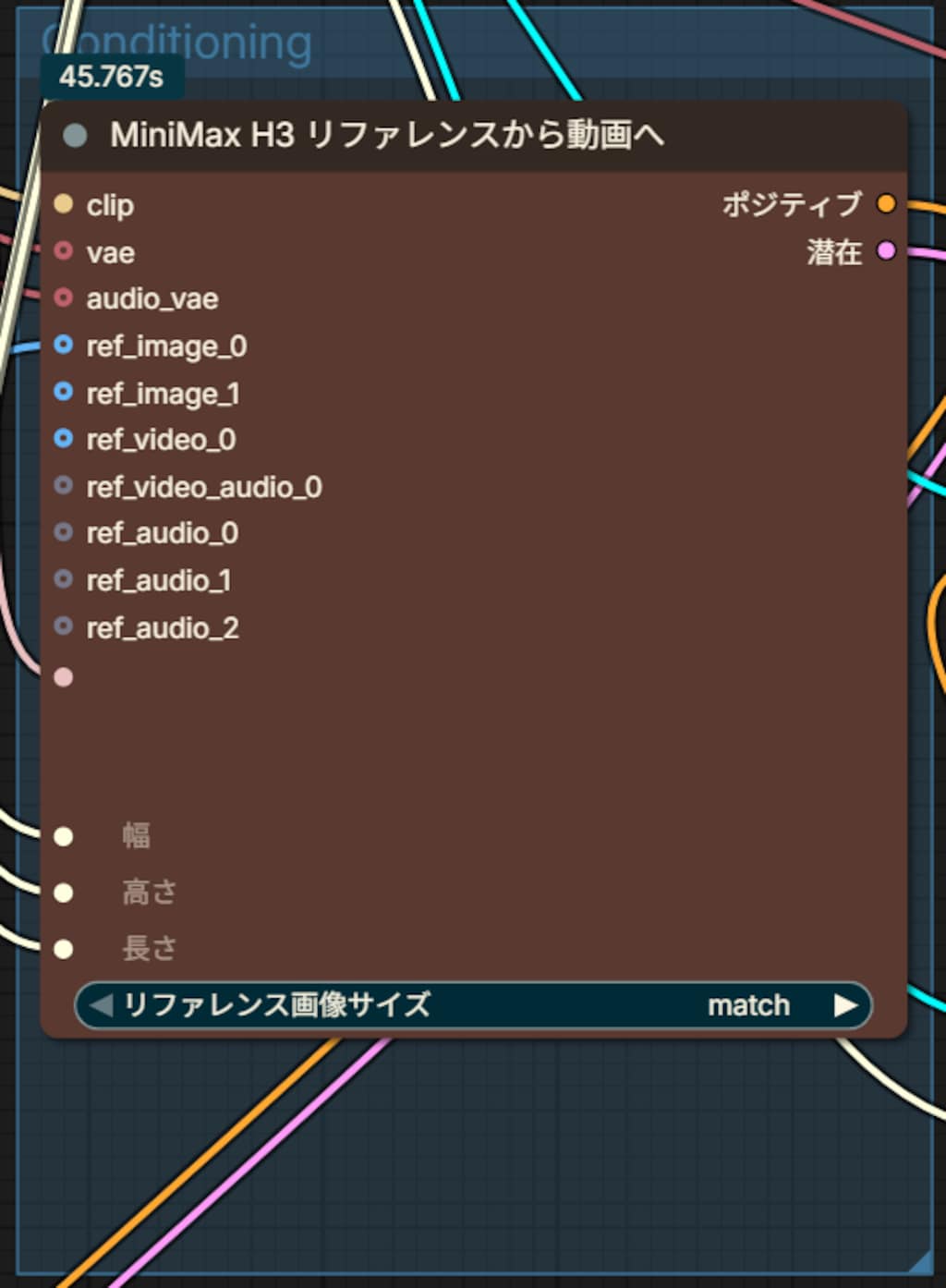 ComfyUIでMiniMax H3を使った動画作成