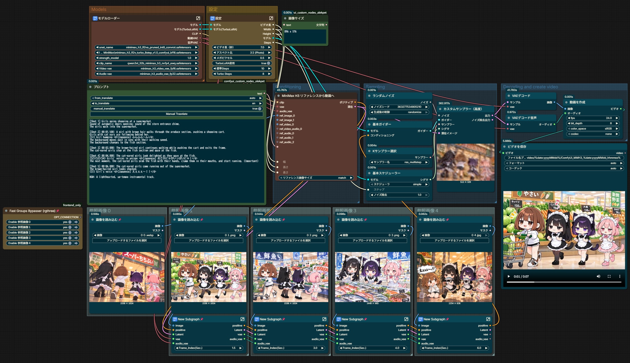 ComfyUIでMiniMax H3を使った動画作成