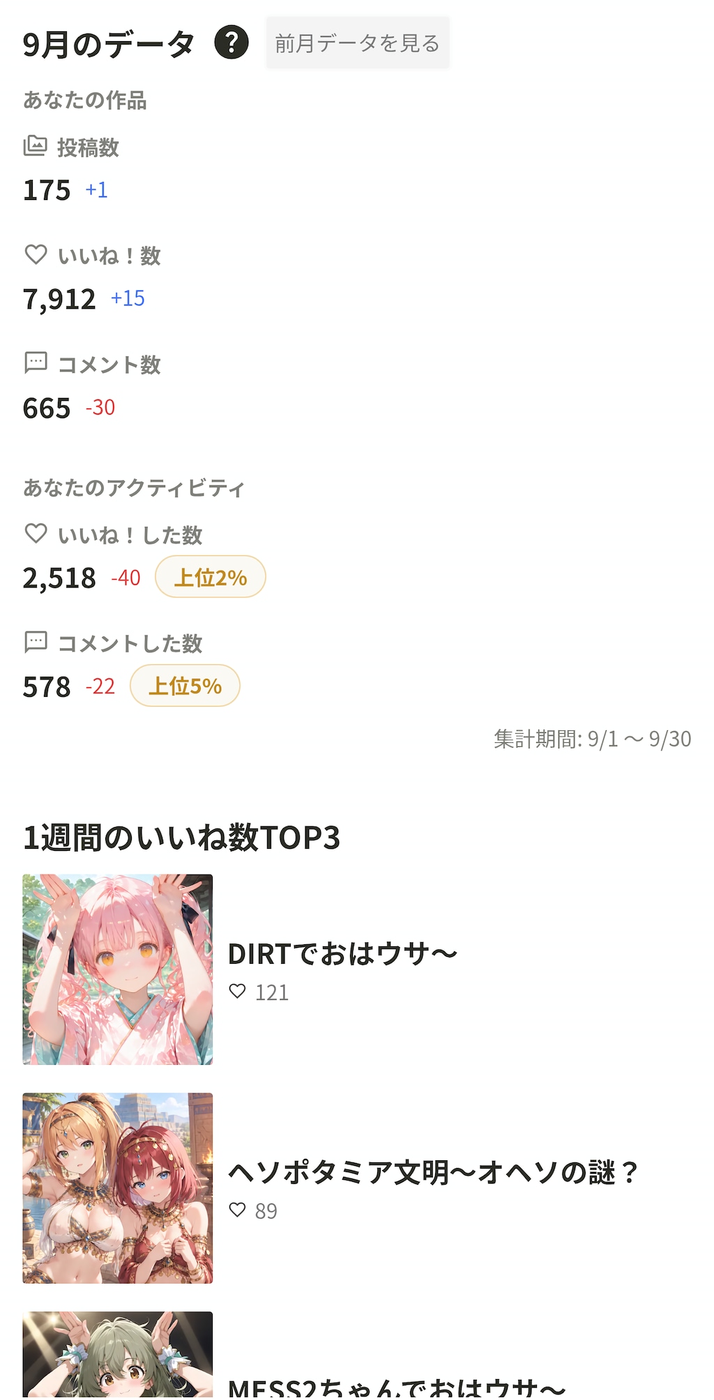 2026年9月の実績です