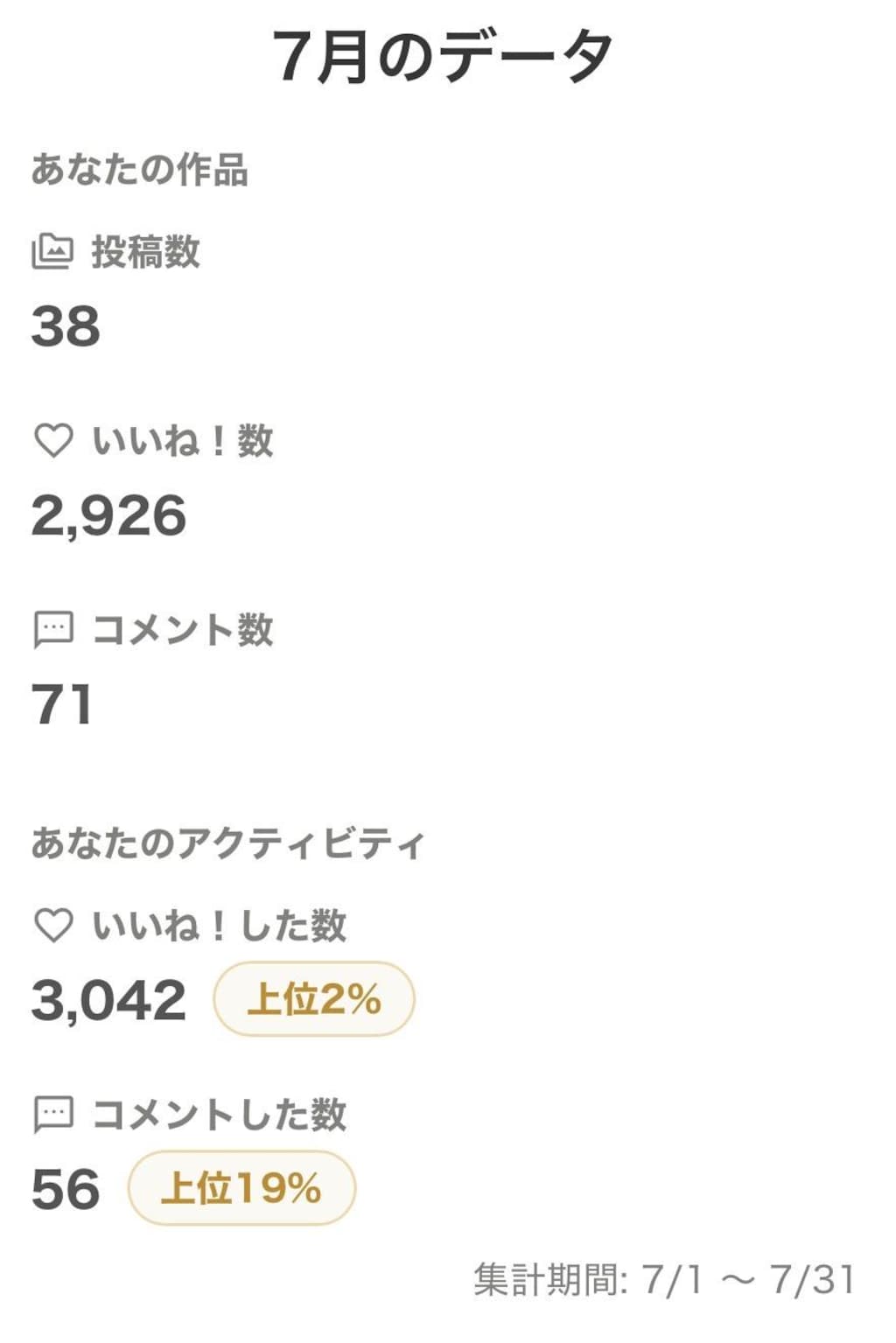 2026年08月の実績