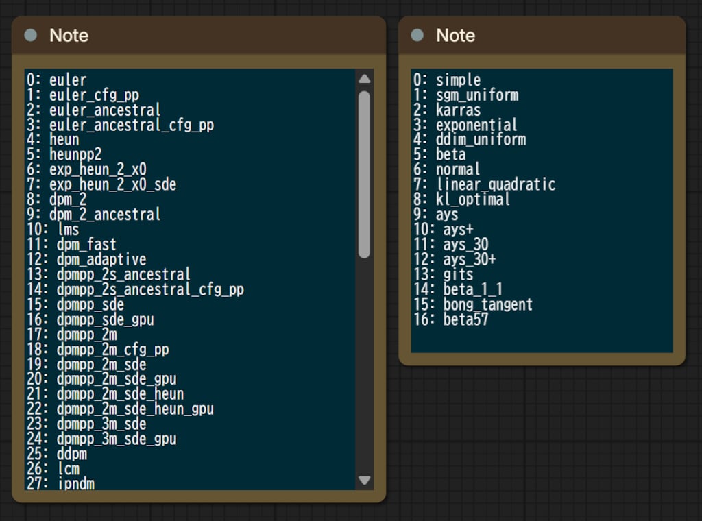 ComfyUIでDetailerのSampler＆Schedulerを一括設定する