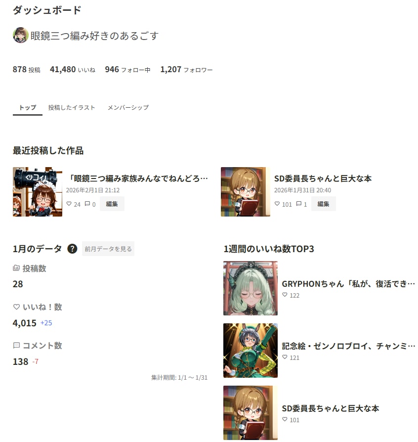 １月の実績を出してみた