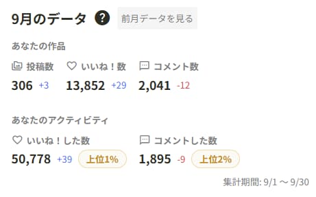 2026年09月の実績