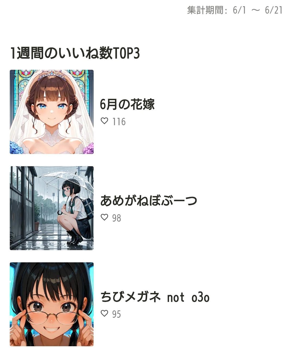 2026.6月の実績