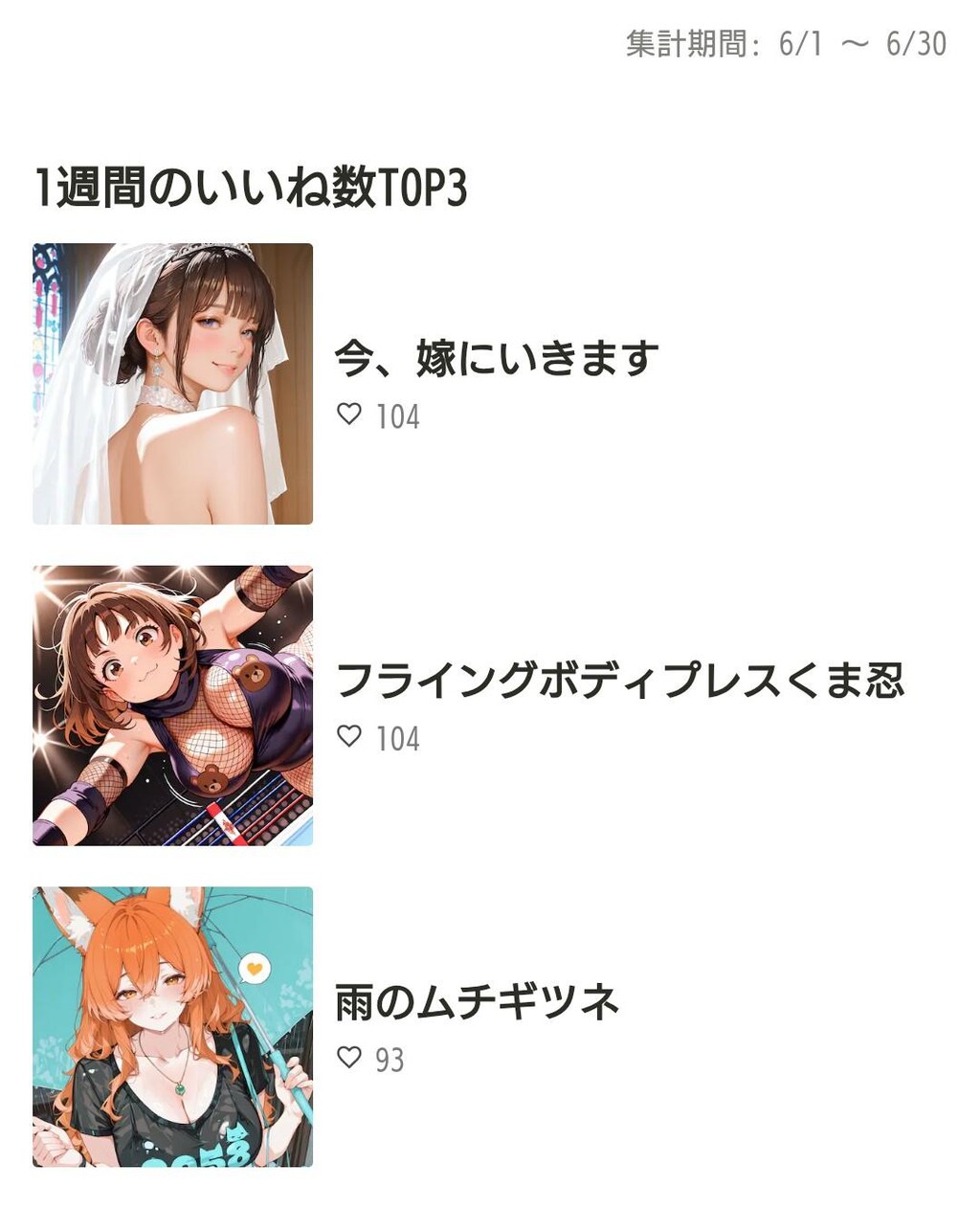 2026.6月の実績