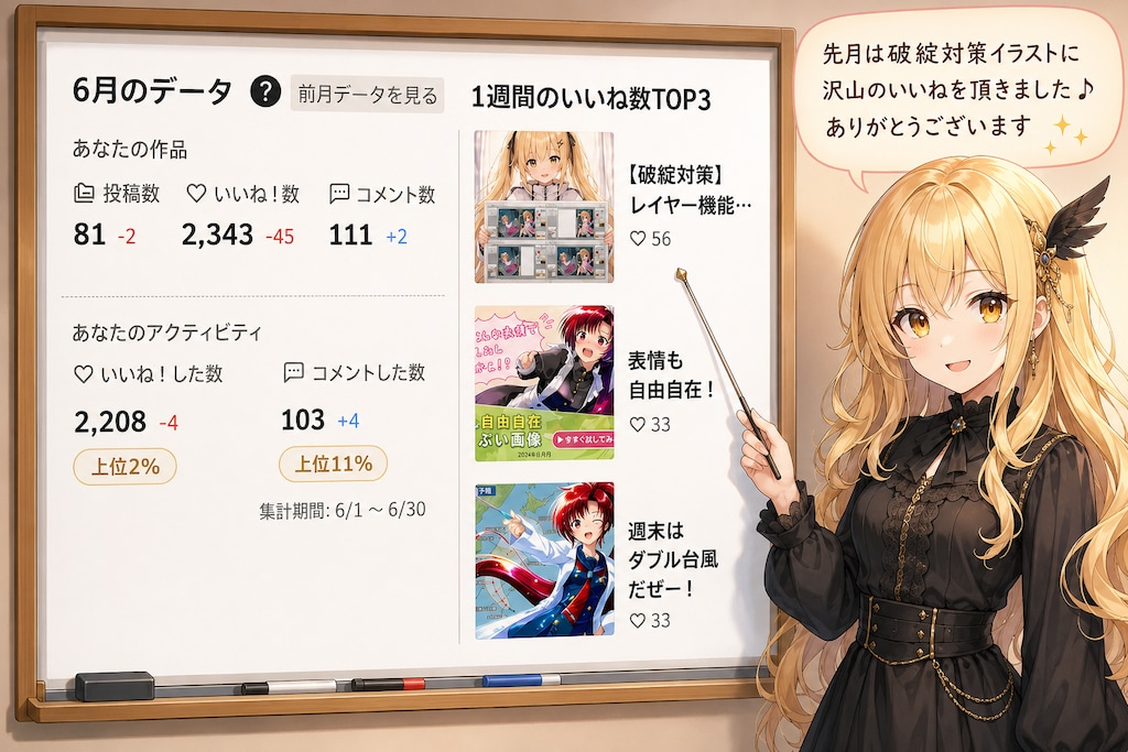 6月の実績