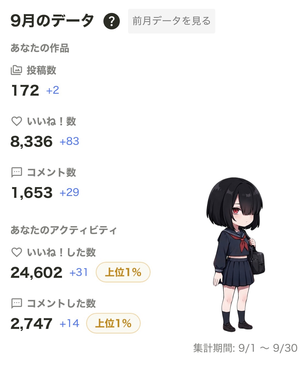 9月の活動実績
